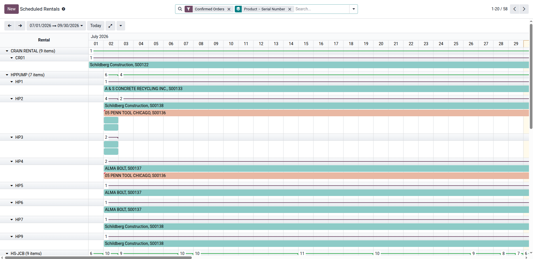Rental & Fleet Scheduling Odoo demo screen