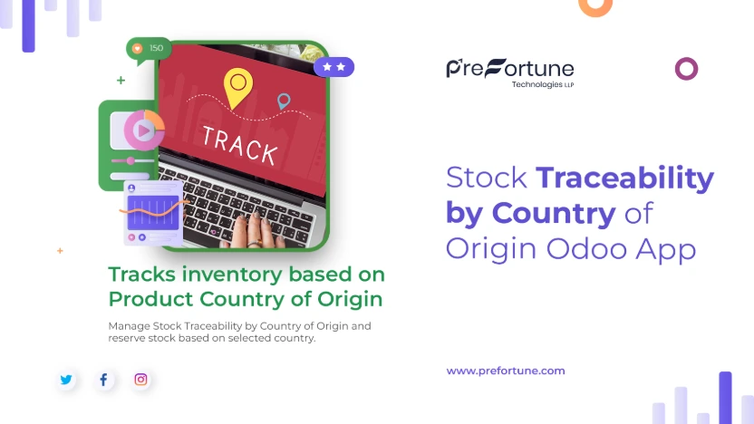 Stock Traceability by Country of Origin By Lot/Serial Number Stock Traceability by Country of Origin By Lot/Serial Number
