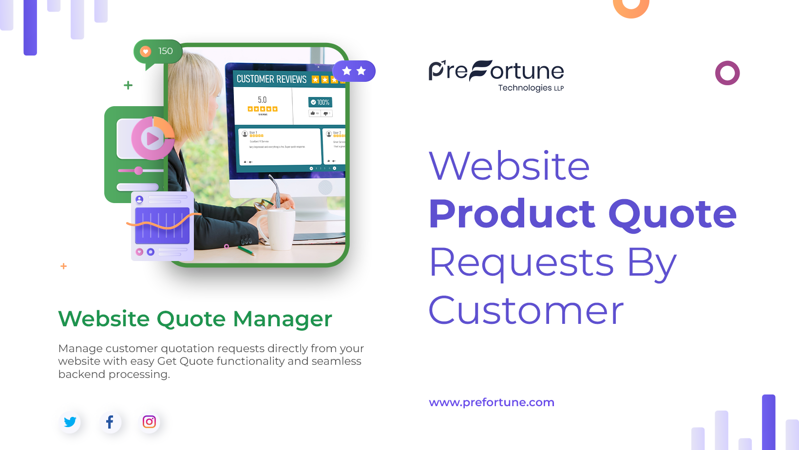 Website Product Quote Requests By Customer