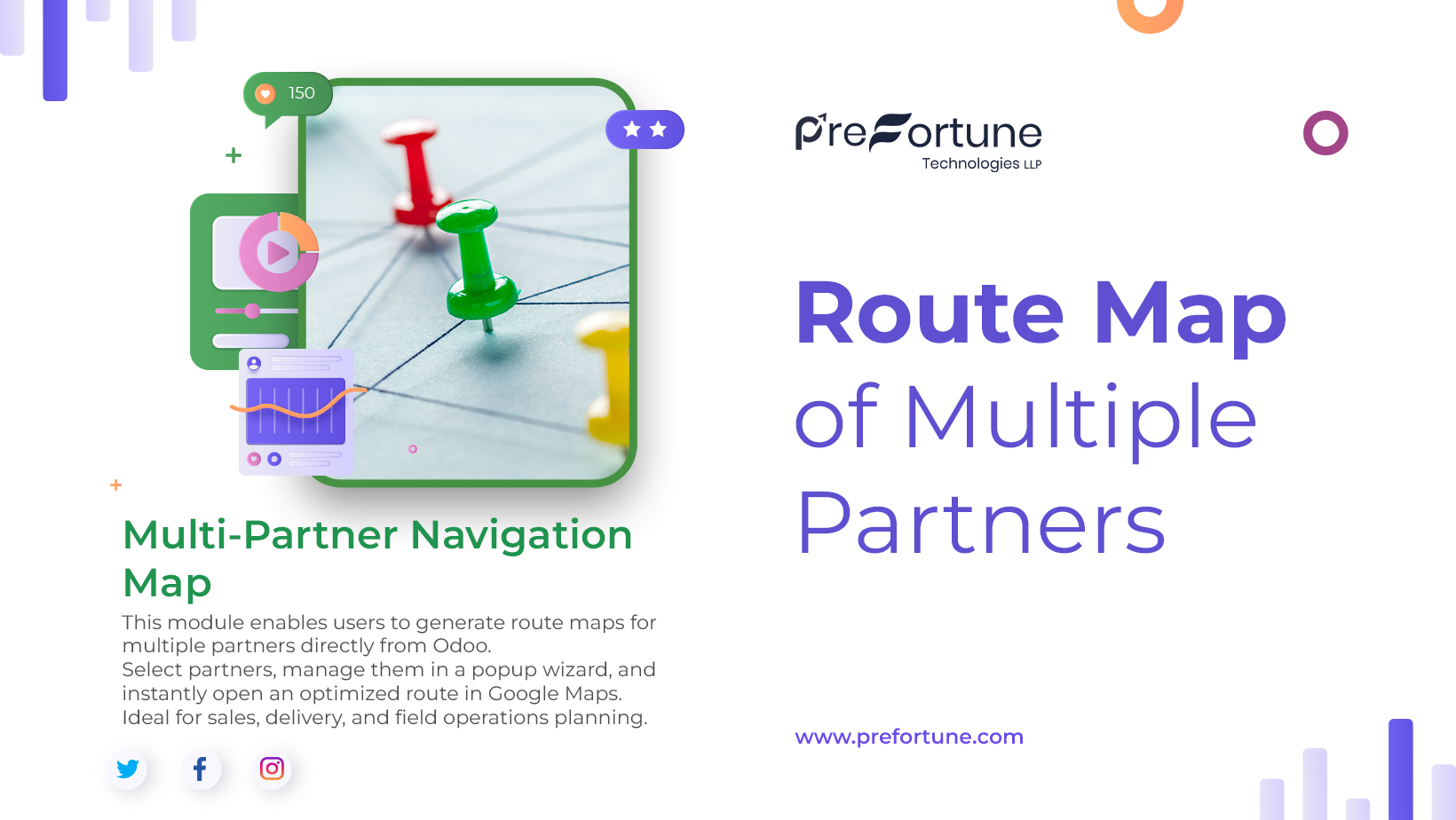 Route Map of Multiple Partners