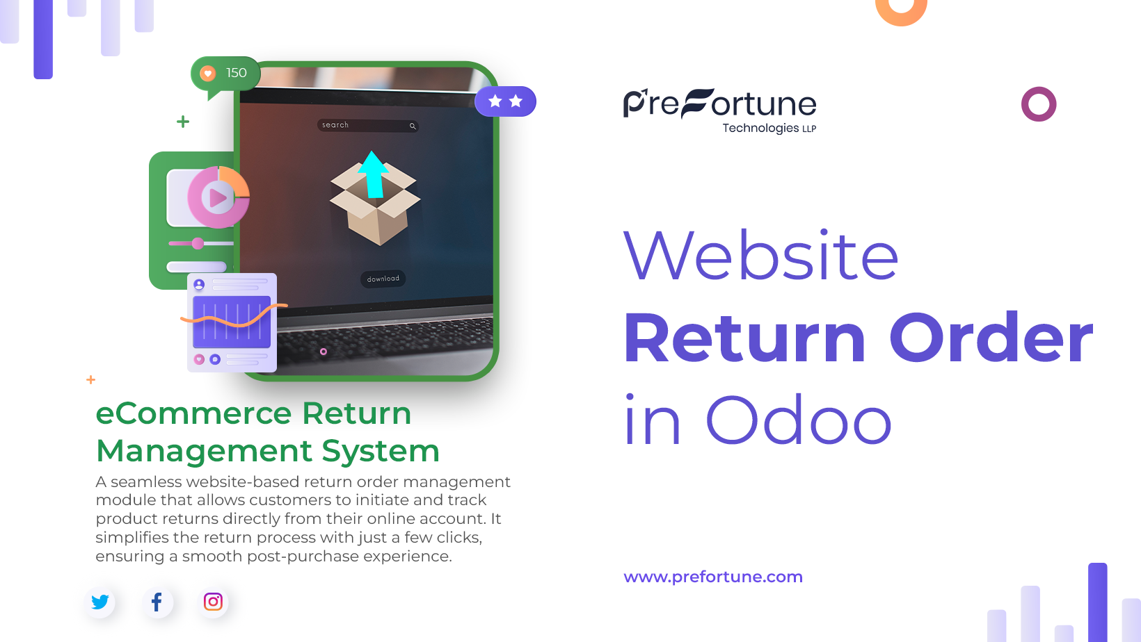 Website Return Order in Odoo