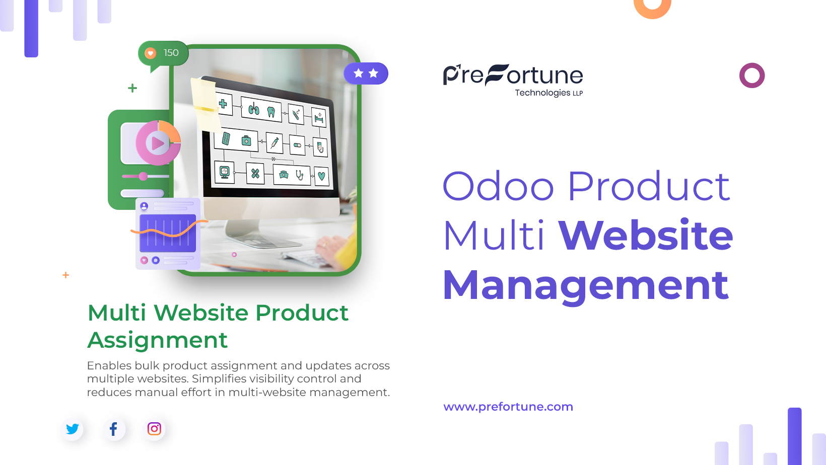 Odoo Product Multi Website Management