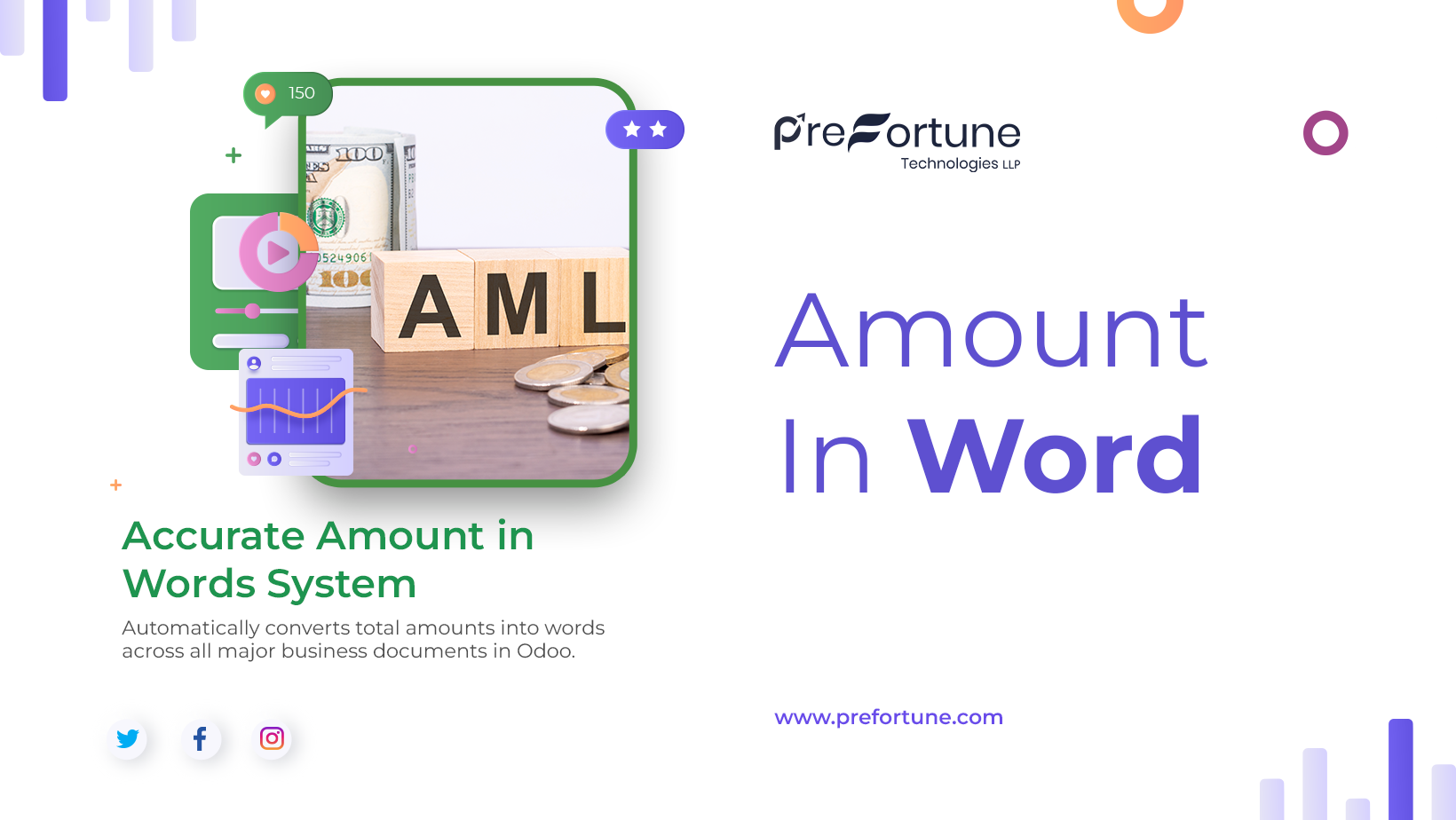 Amount In Word