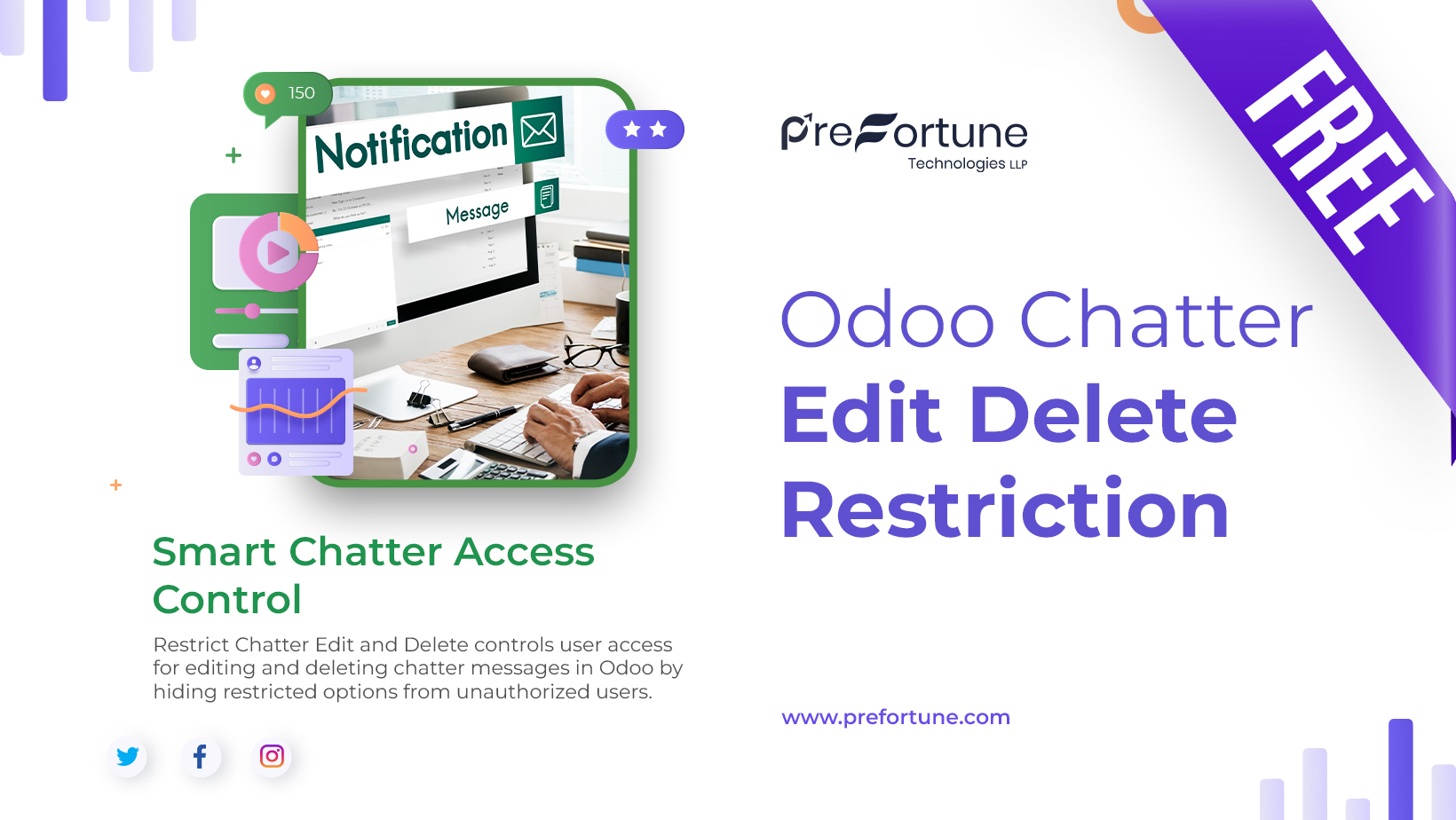Odoo Chatter Edit Delete Restriction