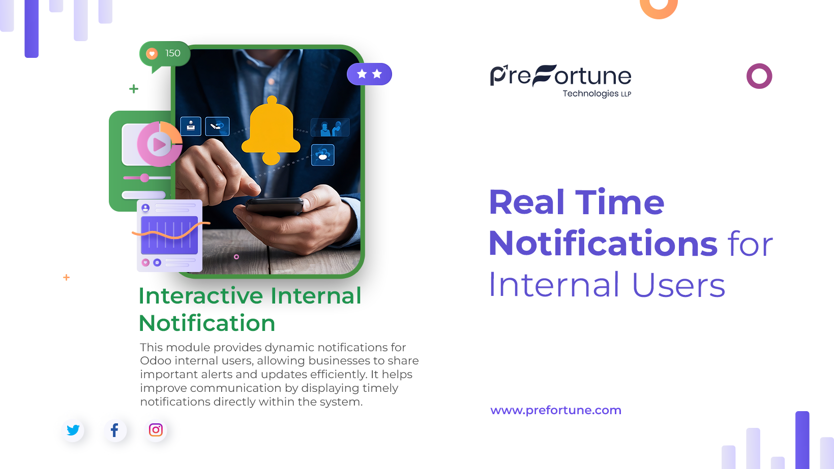 Real Time Notifications for Internal Users