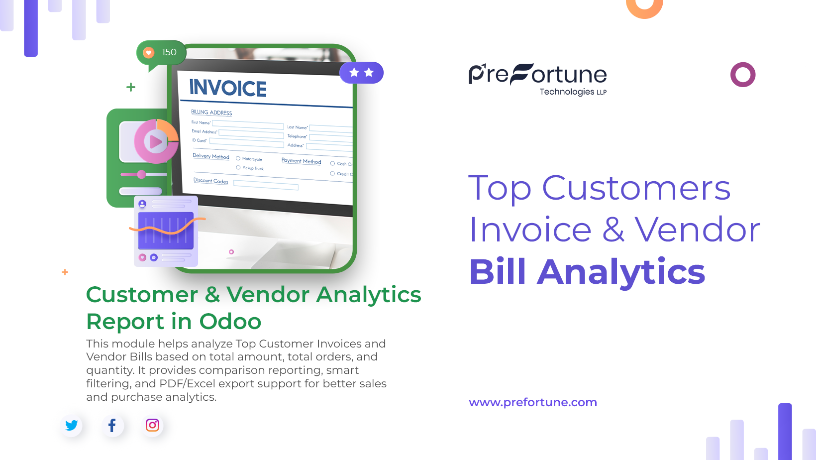 Top Customers Invoice & Vendor Bill Analytics