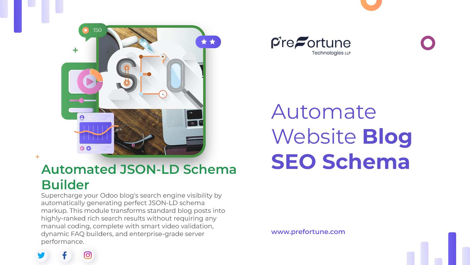 Automate Website Blog SEO Schema